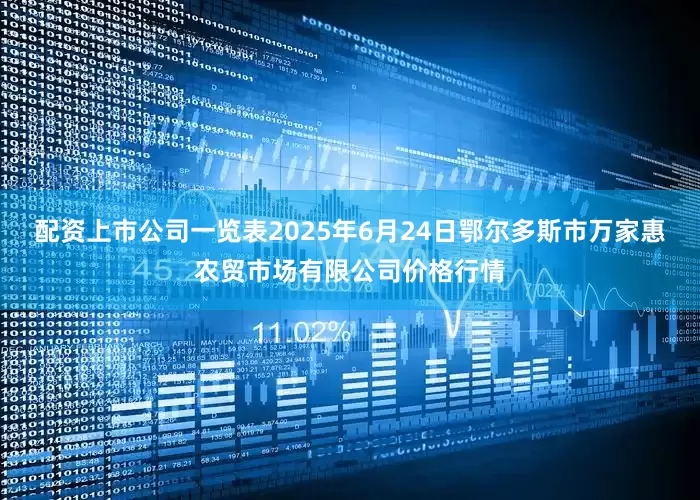 配资上市公司一览表2025年6月24日鄂尔多斯市万家惠农贸市场有限公司价格行情